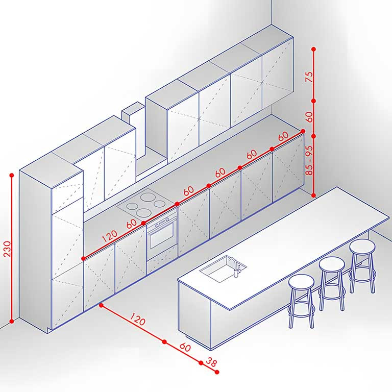 Cơ bản về thiết kế nội thất